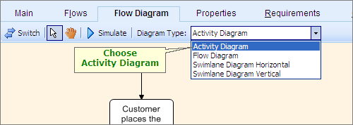 choose-activity-diagram