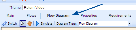 use-case-editor-flow-diagram-tab