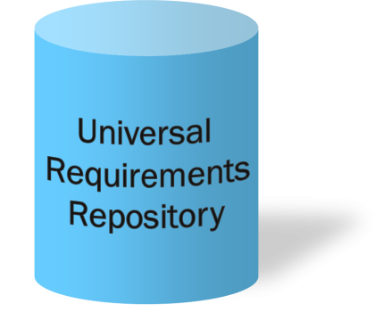 universal-requirements-repository